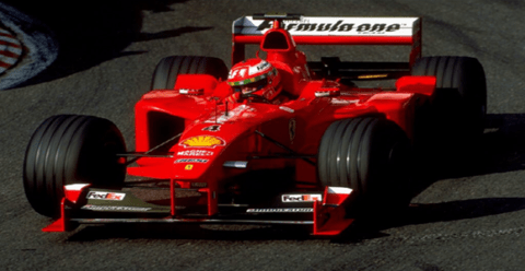 Scuderia Ferrari